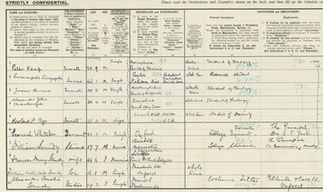 Picture of the handwritten census return for Manchester College
