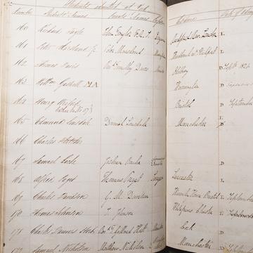 Manchester College York admissions register Handwritten admissions register