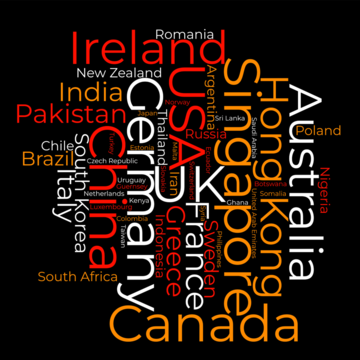 Wordcloud square wordcloud square