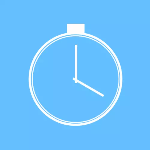 time management